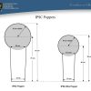 IPSC Popper