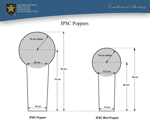 IPSC Popper
